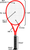テニスラケット名称(png・CSeps）