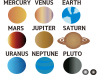 惑星おまとめセット2　※RGB