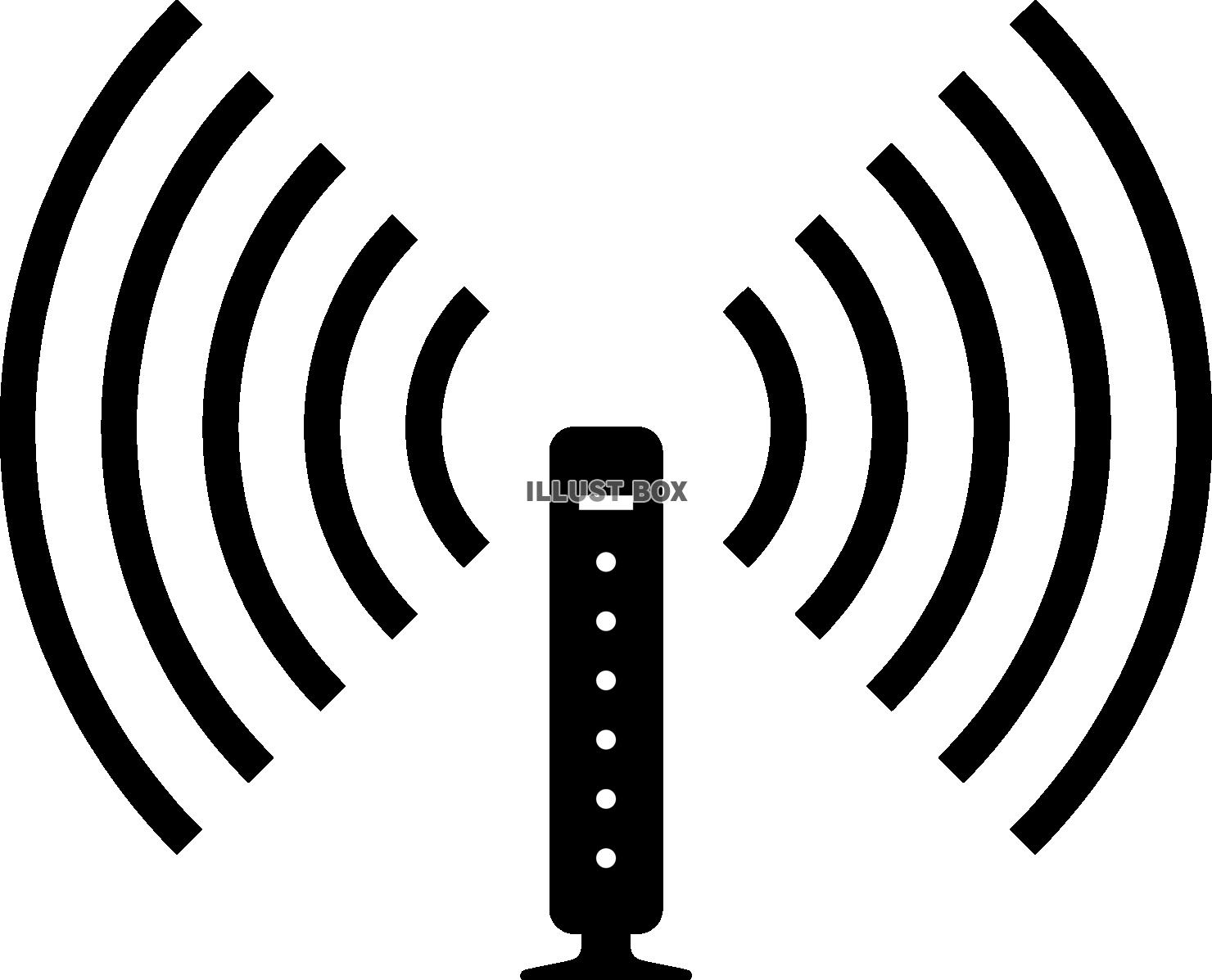 無線lan　Wi-Fi 　ルーター