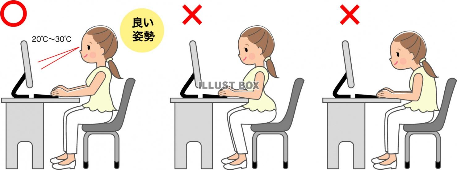 良い姿勢 悪い姿勢でパソコンに向かう女性