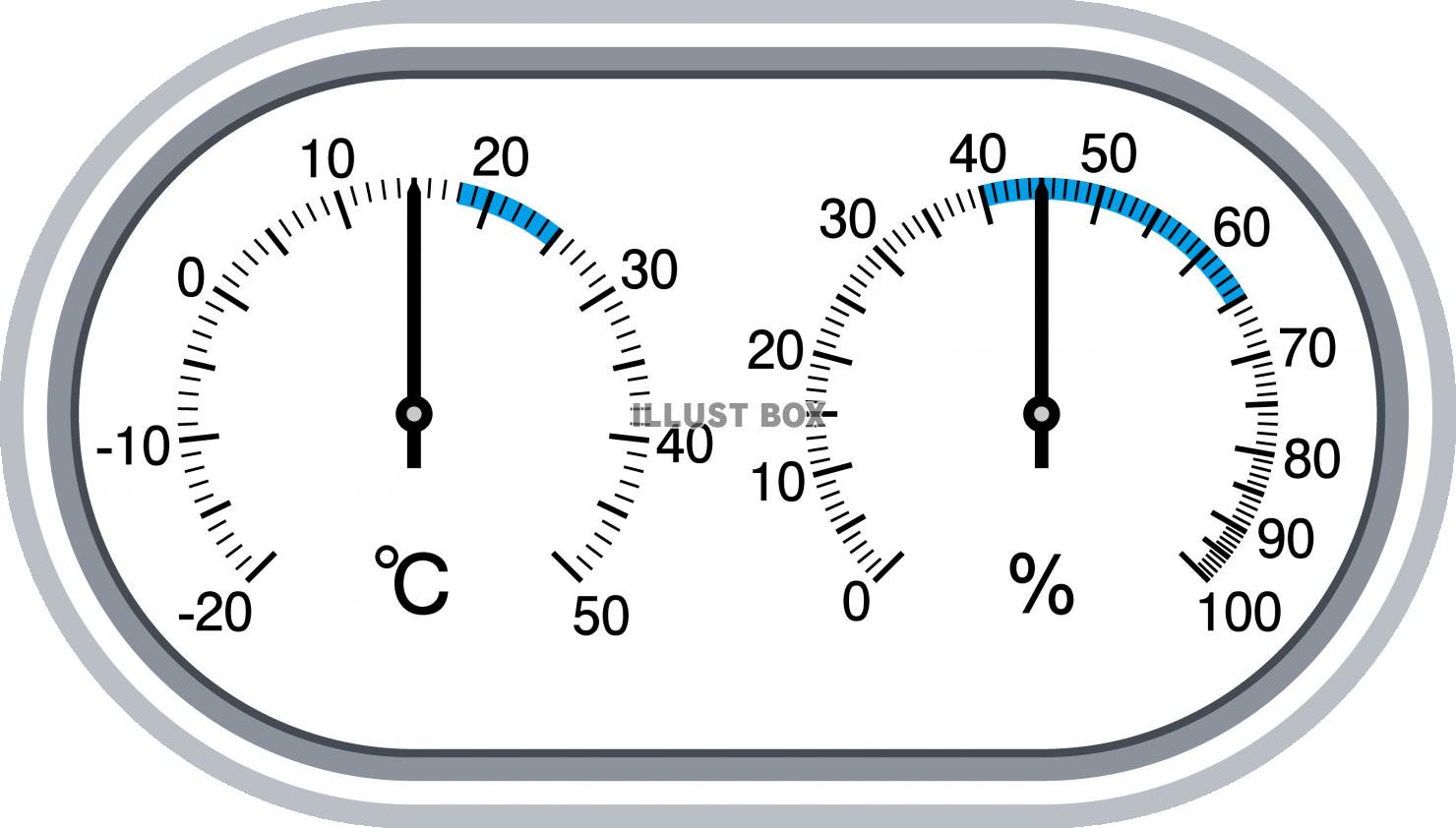 温湿度計　温度計　湿度計　計測