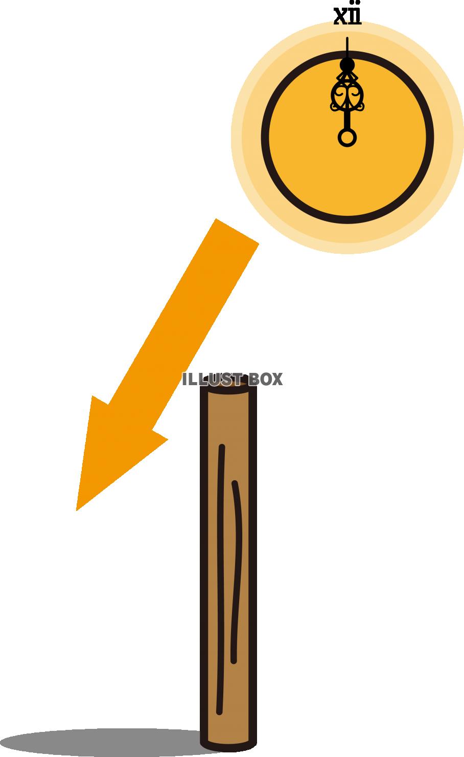 棒の斜め上にある太陽のイメージ
