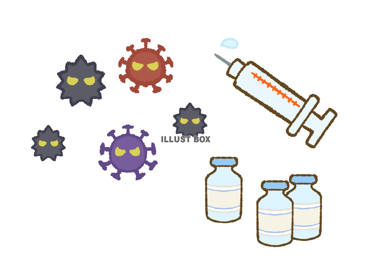ウィルスとワクチンと注射器