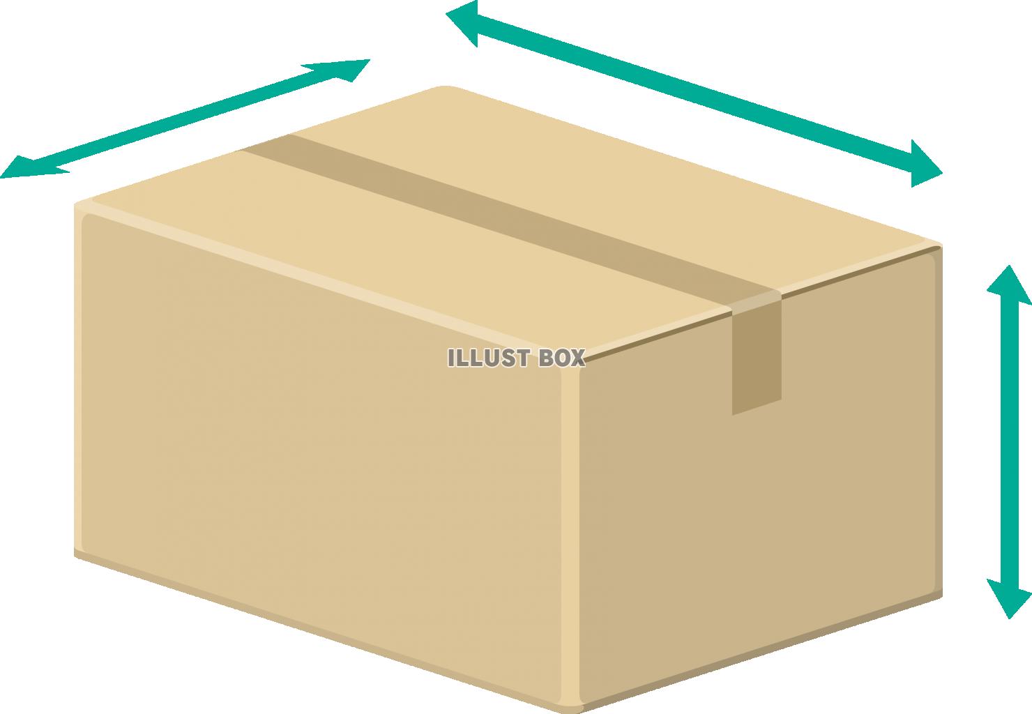 箱のサイズ　説明図