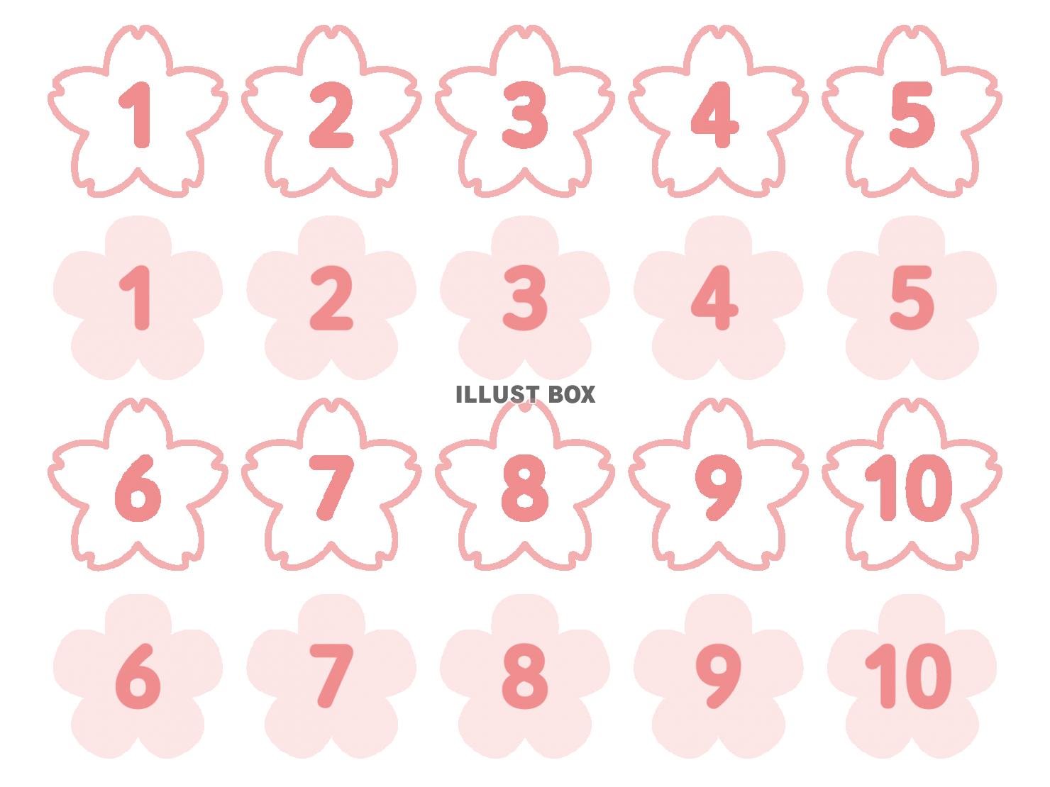 かわいい桜の数字セット（ピンク）