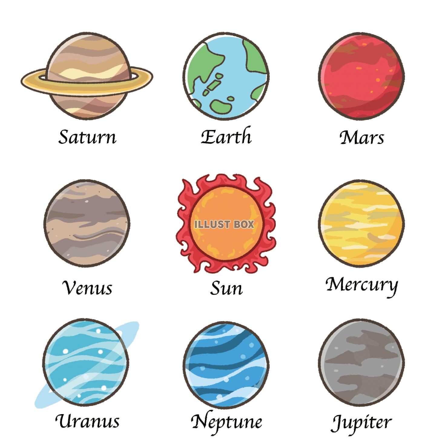 太陽系の惑星イラストセット
