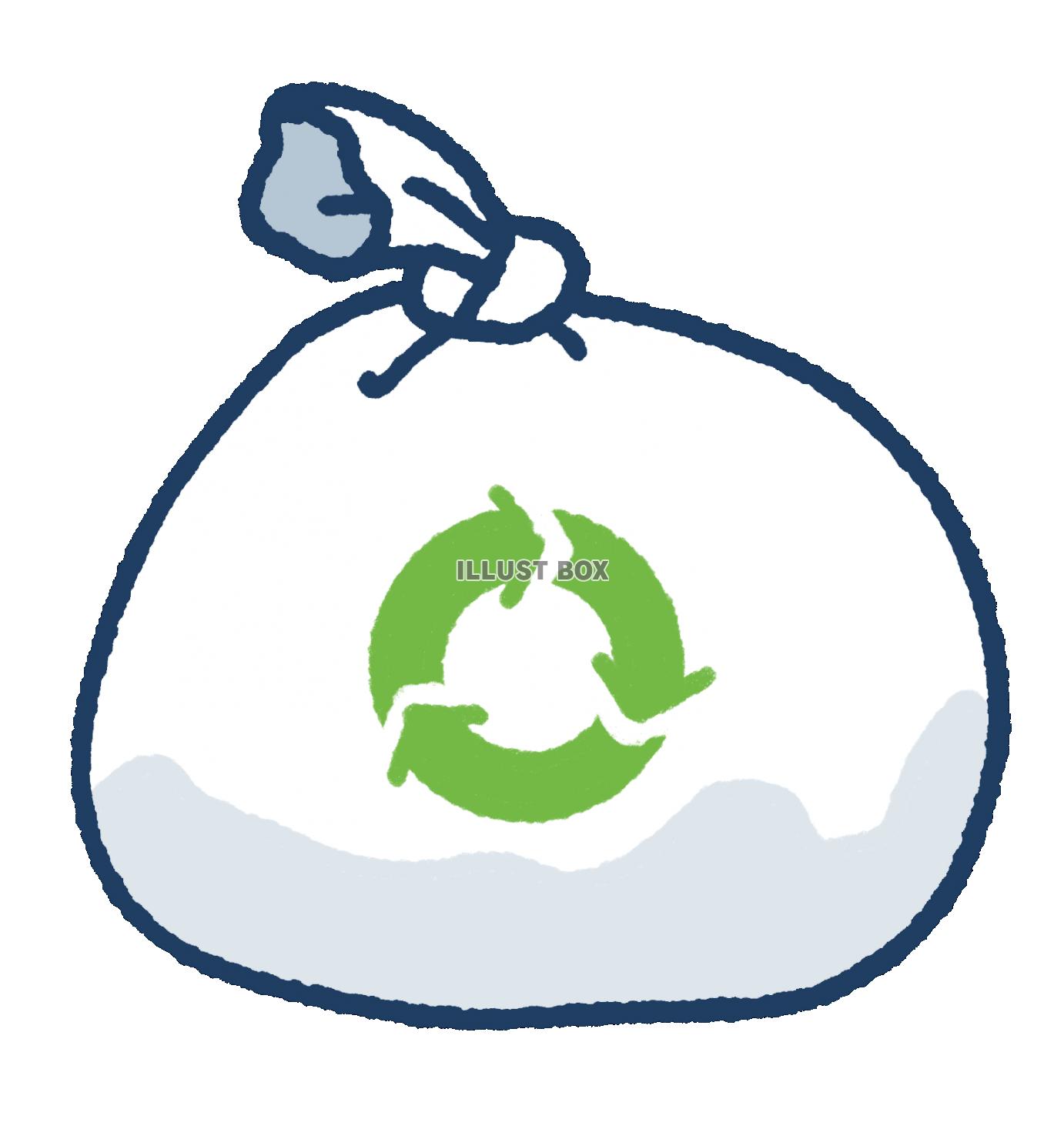 ゴミ・ゴミ袋　リサイクル・資源ゴミ 