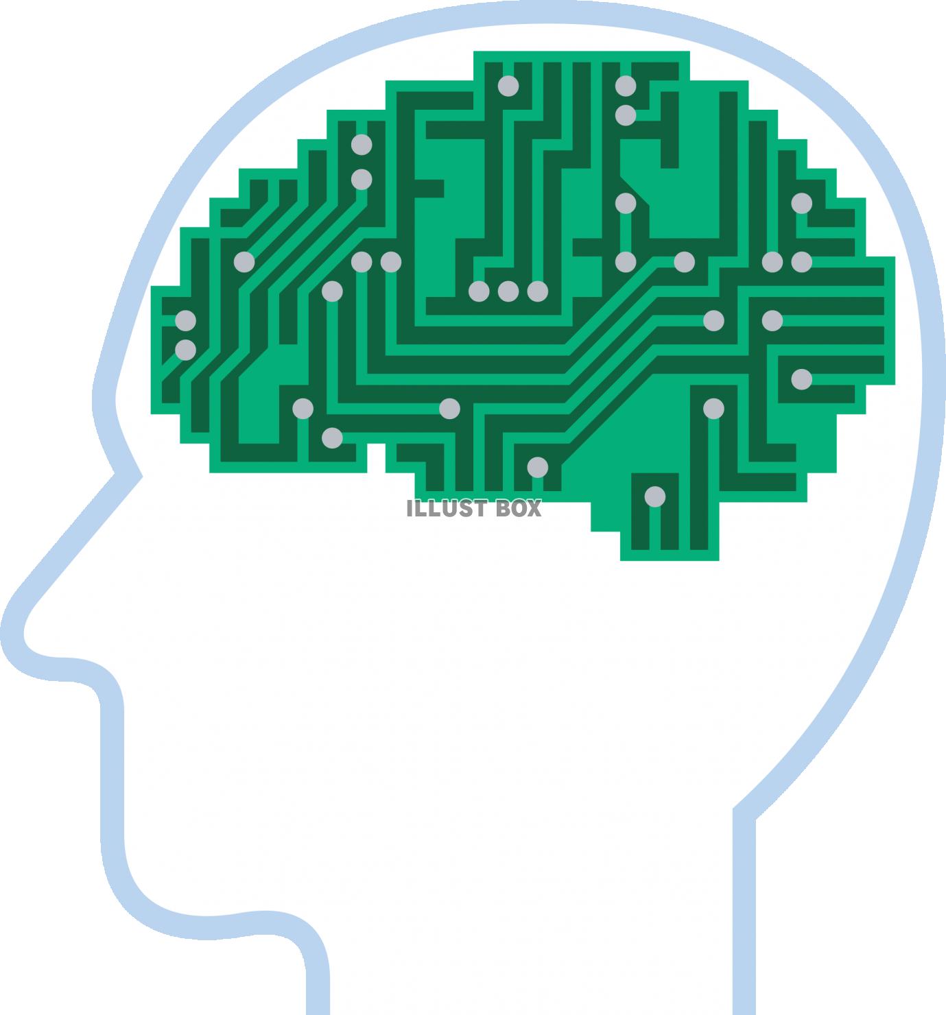 シンプルなAI　人工知能のイメージ　電脳　ヒトの横顔