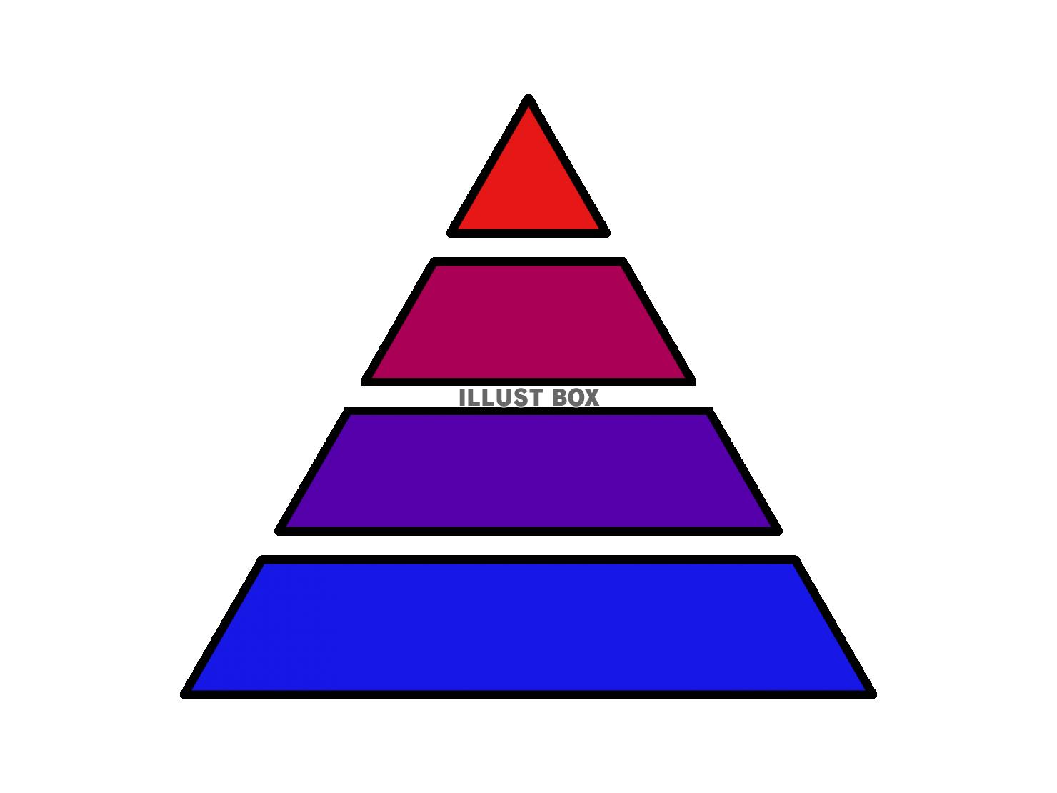 カラフルなピラミッドの組織図グラフ【透過PNG】