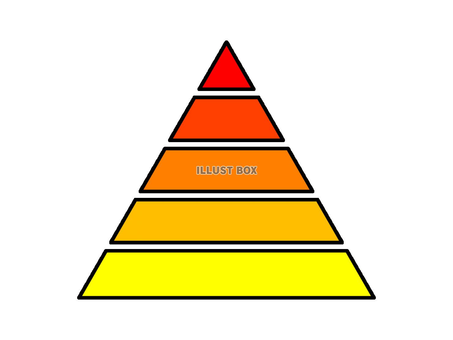 カラフルなピラミッドの組織図グラフ【透過PNG】