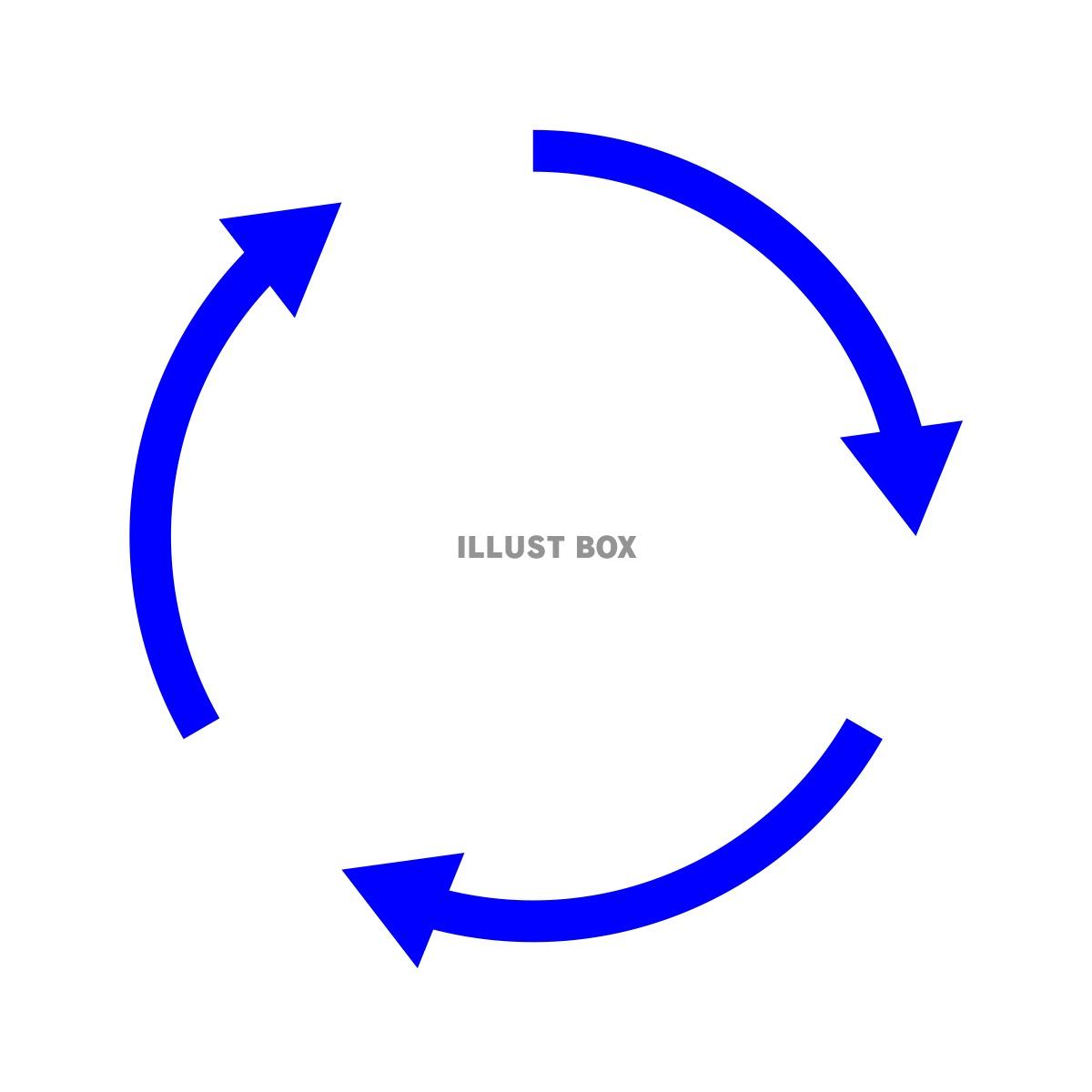 シンプルなサイクル図形【JPEG】ブルー