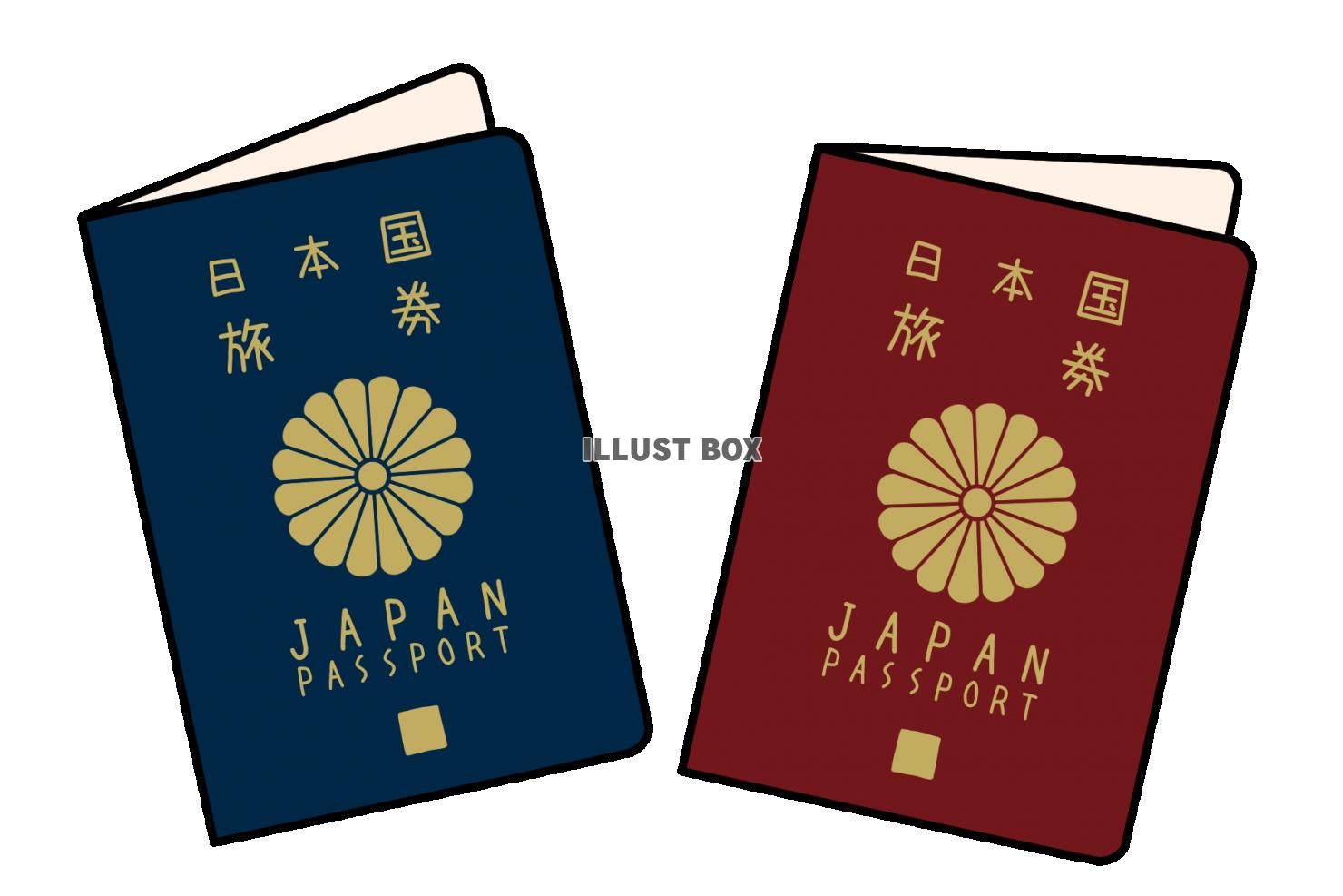 パスポート　セット