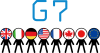 G7主要国首脳会議参加国ピクトグラム