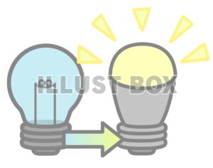 無料イラスト 節電 電球照明ｌｅｄ化