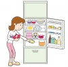 冷蔵庫と主婦