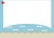 夏！海！フレーム素材