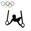 【商業利用不可】オリンピック　体操　つり輪
