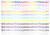 音符　帯Ａ（五線譜あり）グラデーション　【透過PNG】