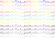 音符　帯Ｂ（五線譜なし）グラデーション　【透過PNG】