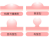 ポリープの形の種類(png・CSeps）