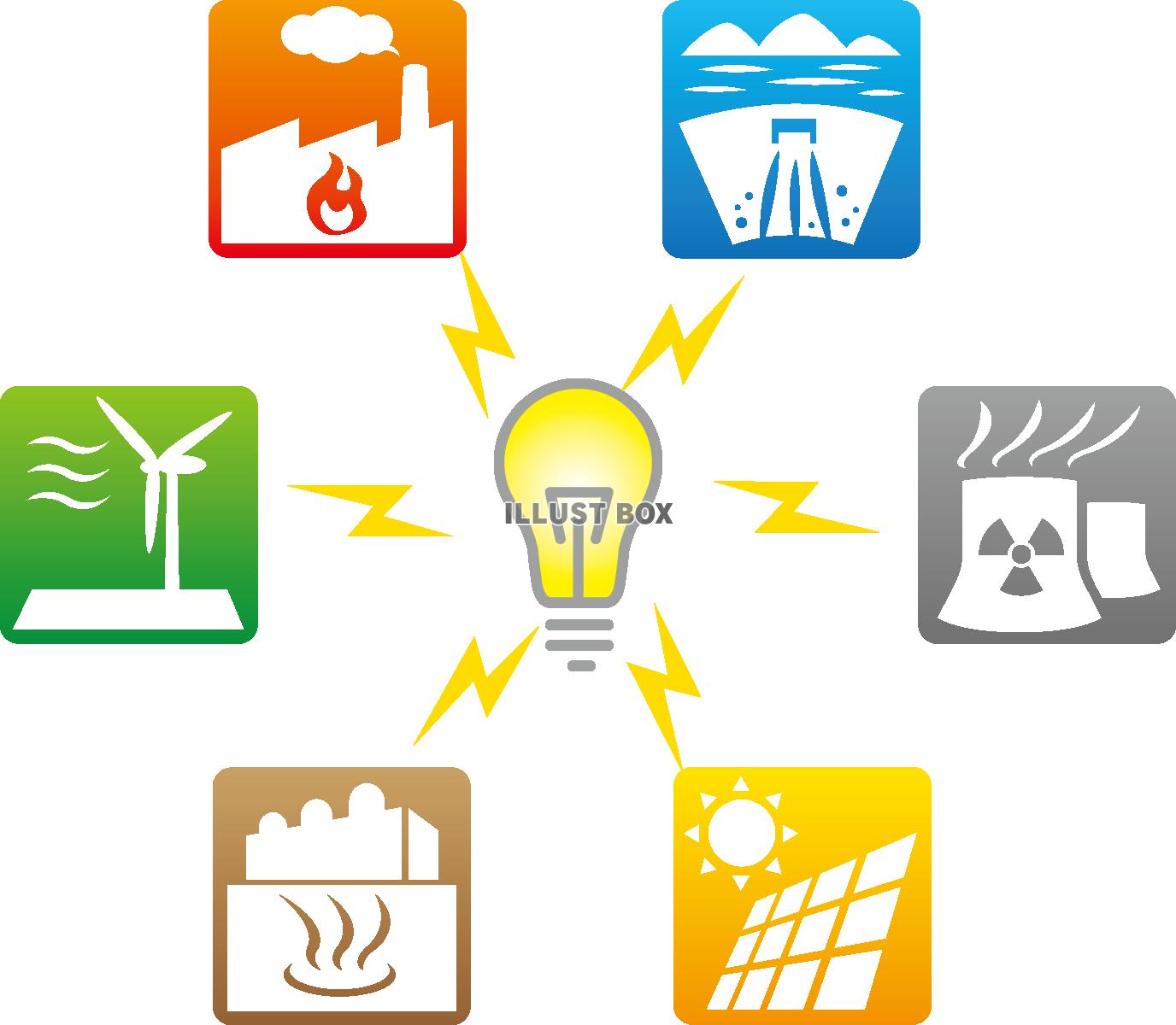 発電 イラスト無料