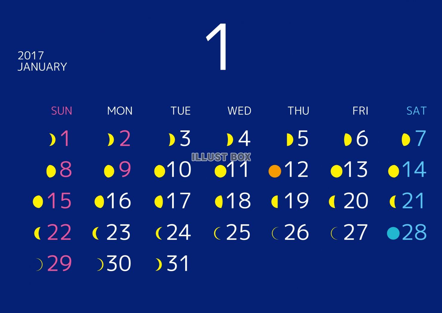2017年1月　月のリズムカレンダー