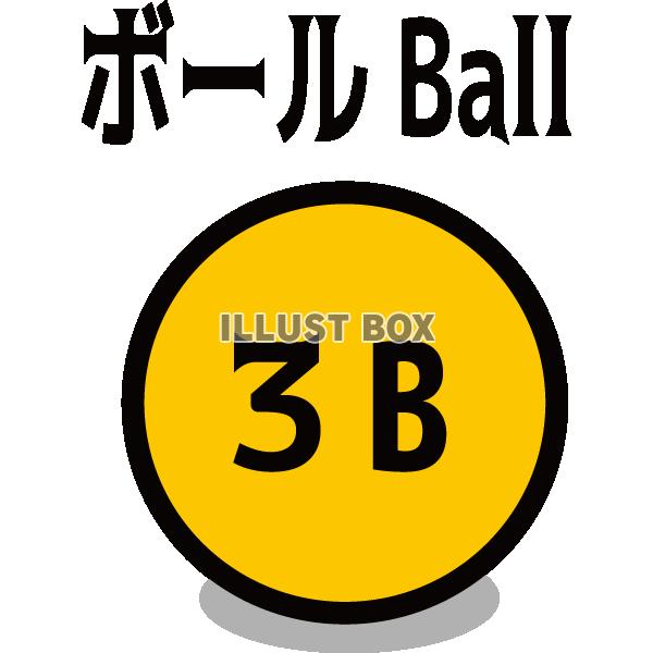 リクエスト素材　3B体操1　ボール