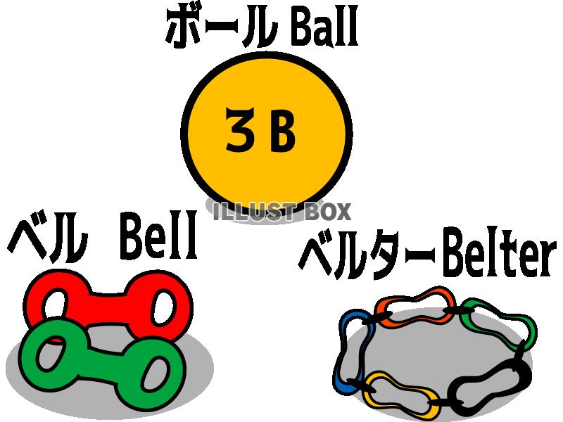 リクエスト素材　3B体操4  道具一覧表１