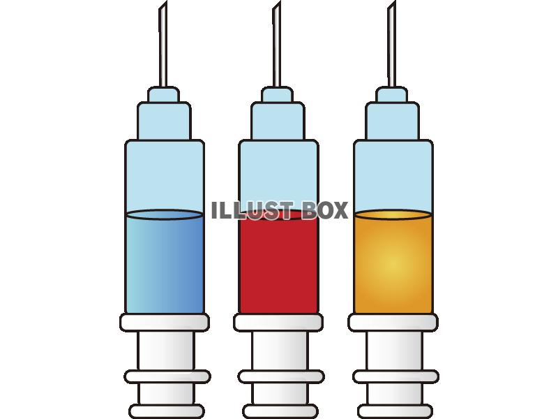 注射器セット1