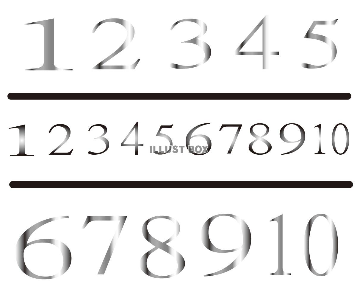 １から10までのメタリック数字フォント