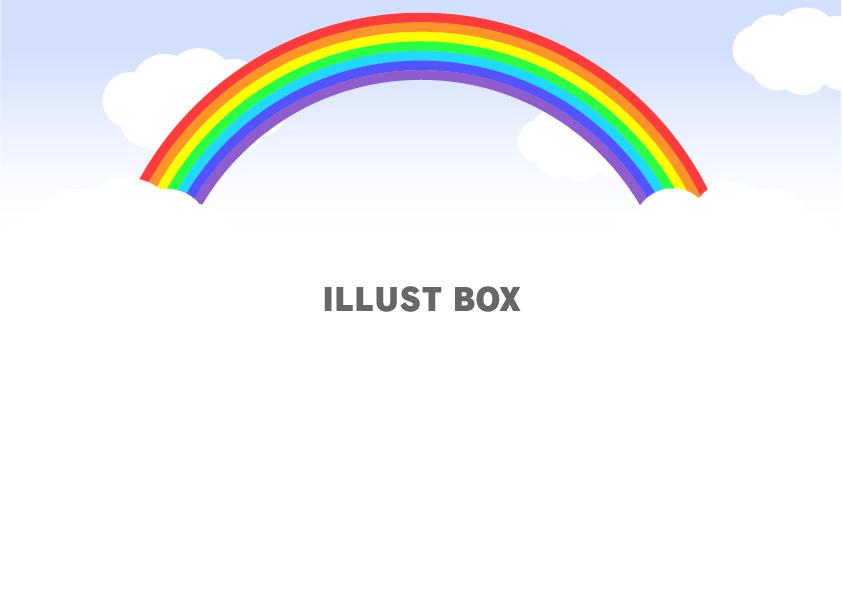 シンプルな虹（7色の虹）メッセージカード【透過PNG】