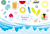 夏のアイテム