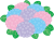 アジサイ