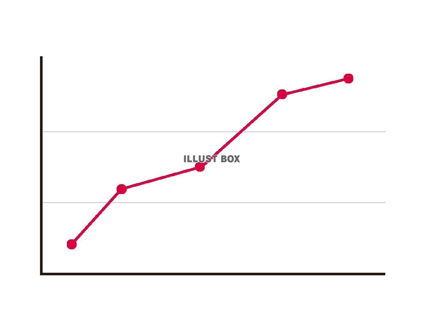無料イラスト 折れ線グラフ