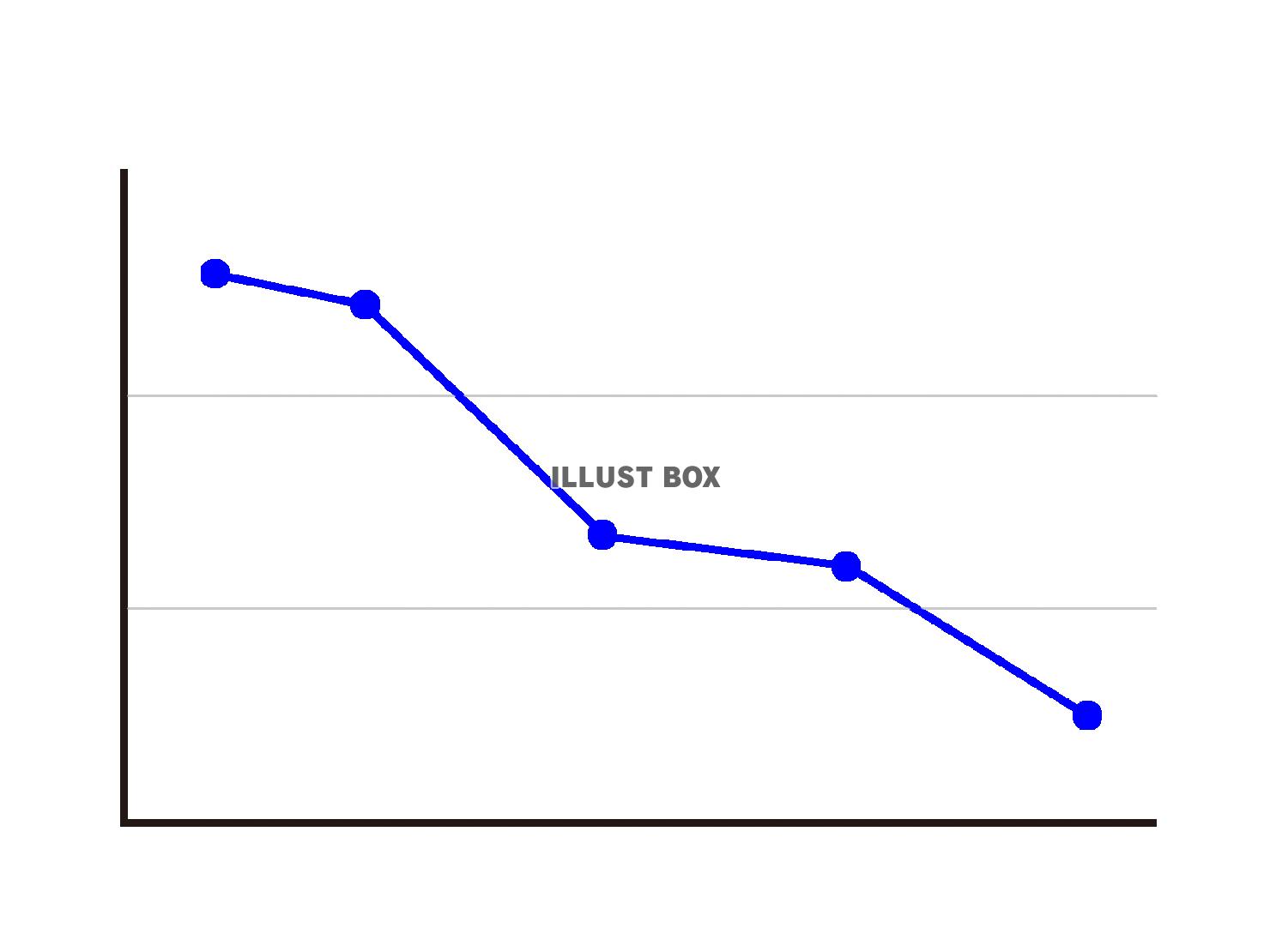 無料イラスト 折れ線グラフ