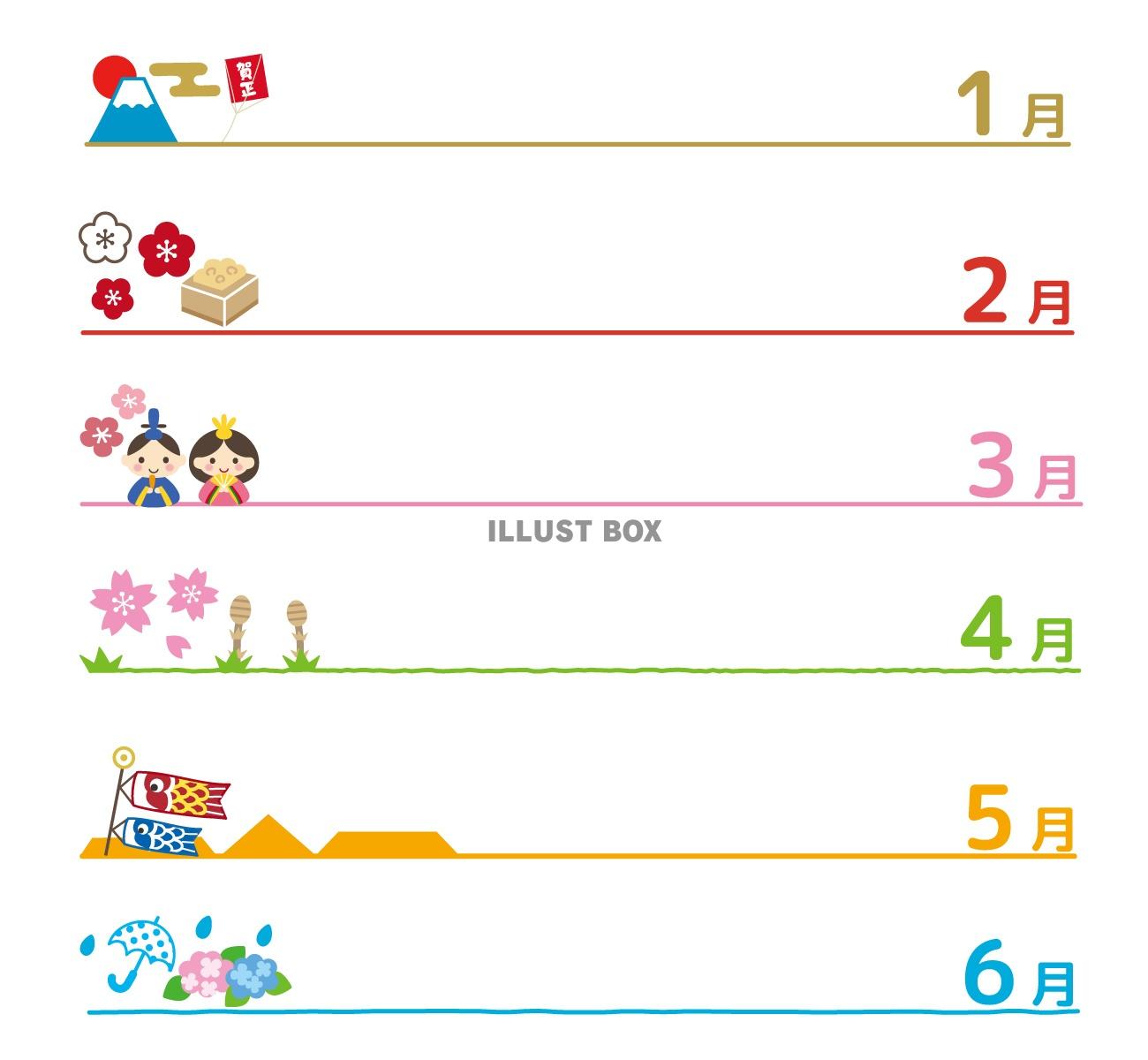 1月～6月のライン