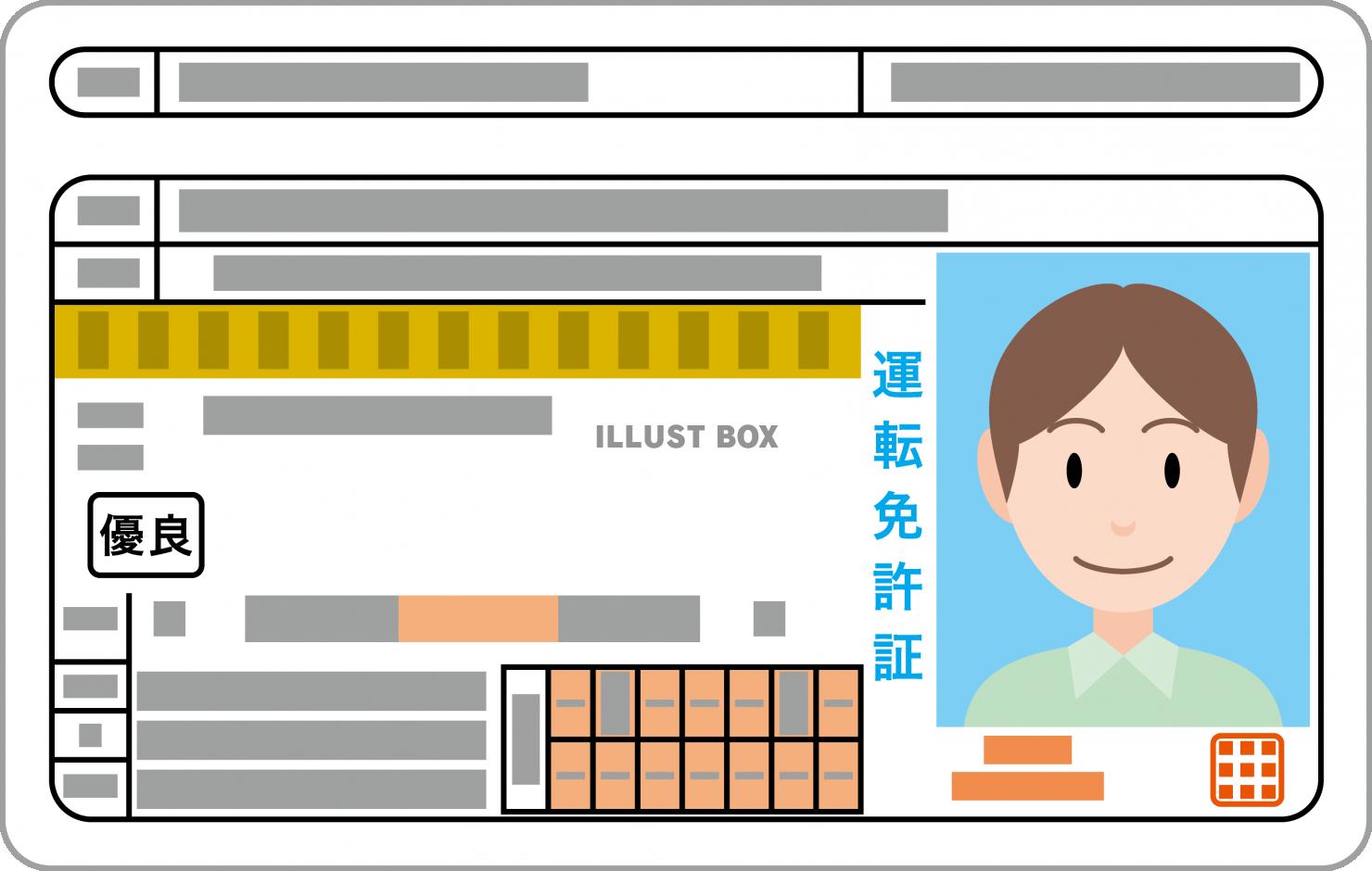 運転免許証　男性　ゴールド