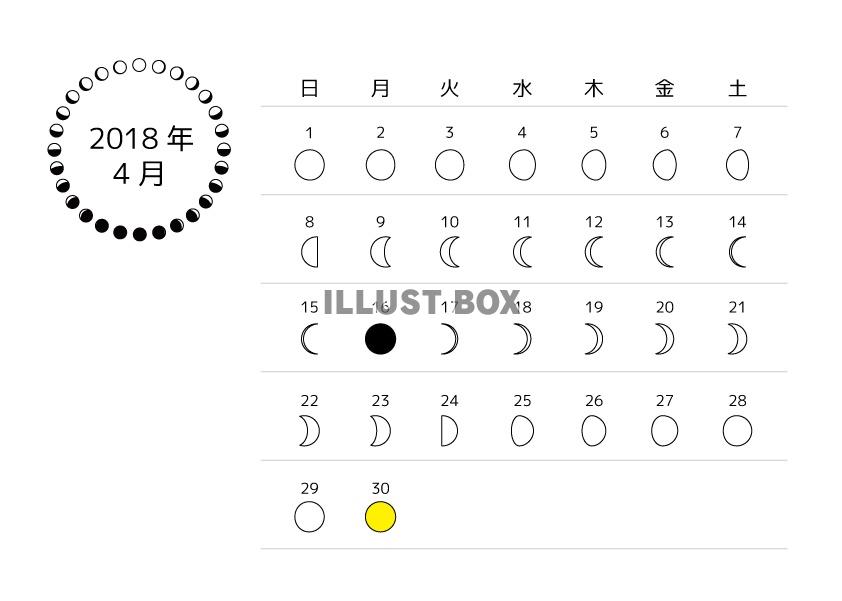 2018年4月　月齢カレンダー