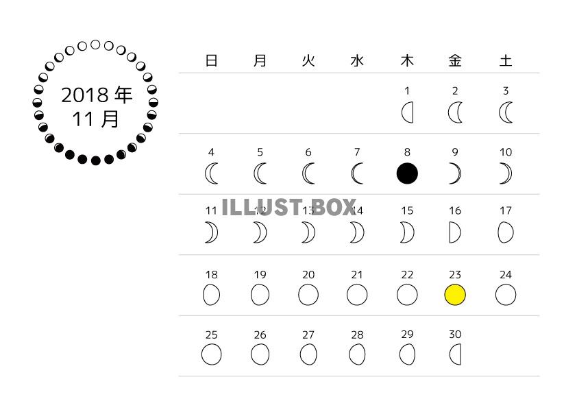 2018年11月　月齢カレンダー