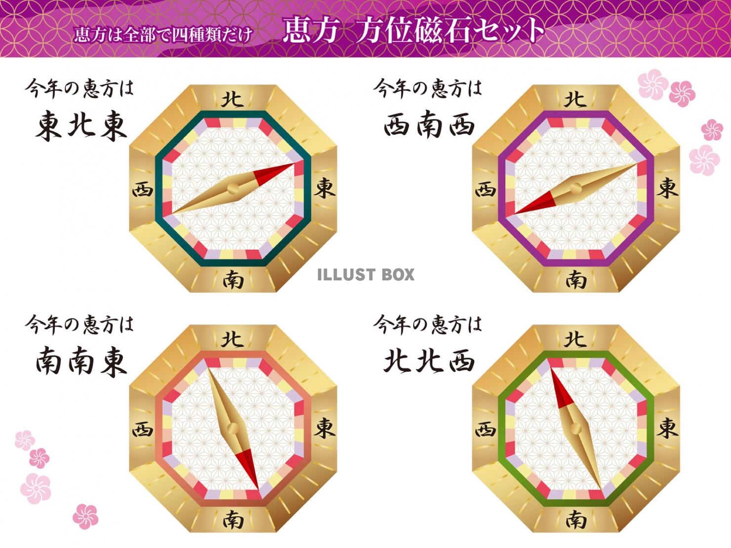 恵方　方位磁石セット