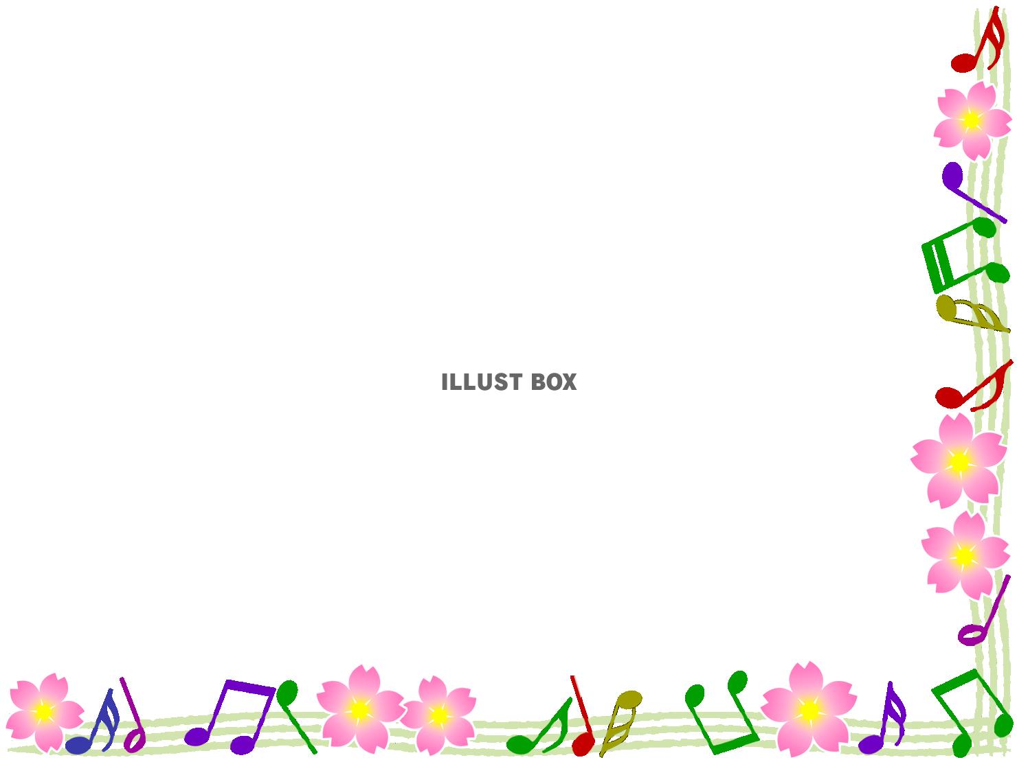 音符と桜の花模様の音楽フレーム飾り枠。透過PNG