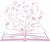 数学,算数,数字,イラスト,教科書,本,参考書,公式,足し算,引き算,割り算,ア