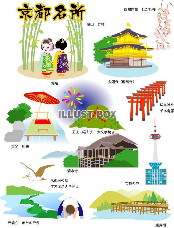 金閣寺 イラスト無料