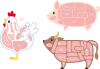 食肉　部位　ビーフ　チキン　ビーフ　文字