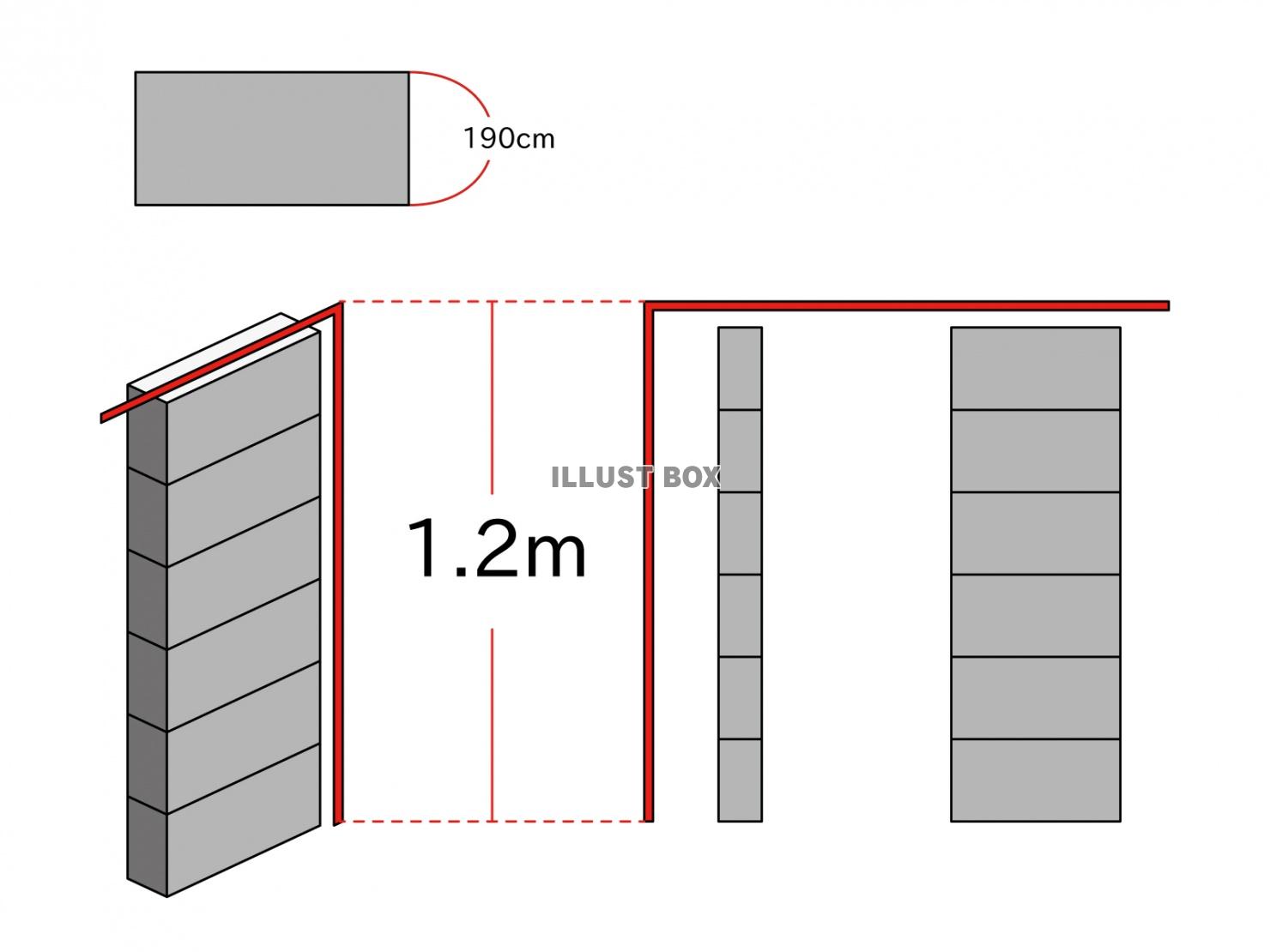 ブロック塀の高さ目安