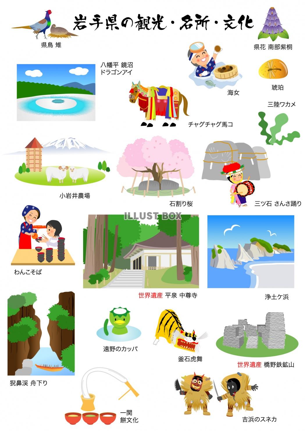 無料イラスト 岩手県の観光 名所 文化