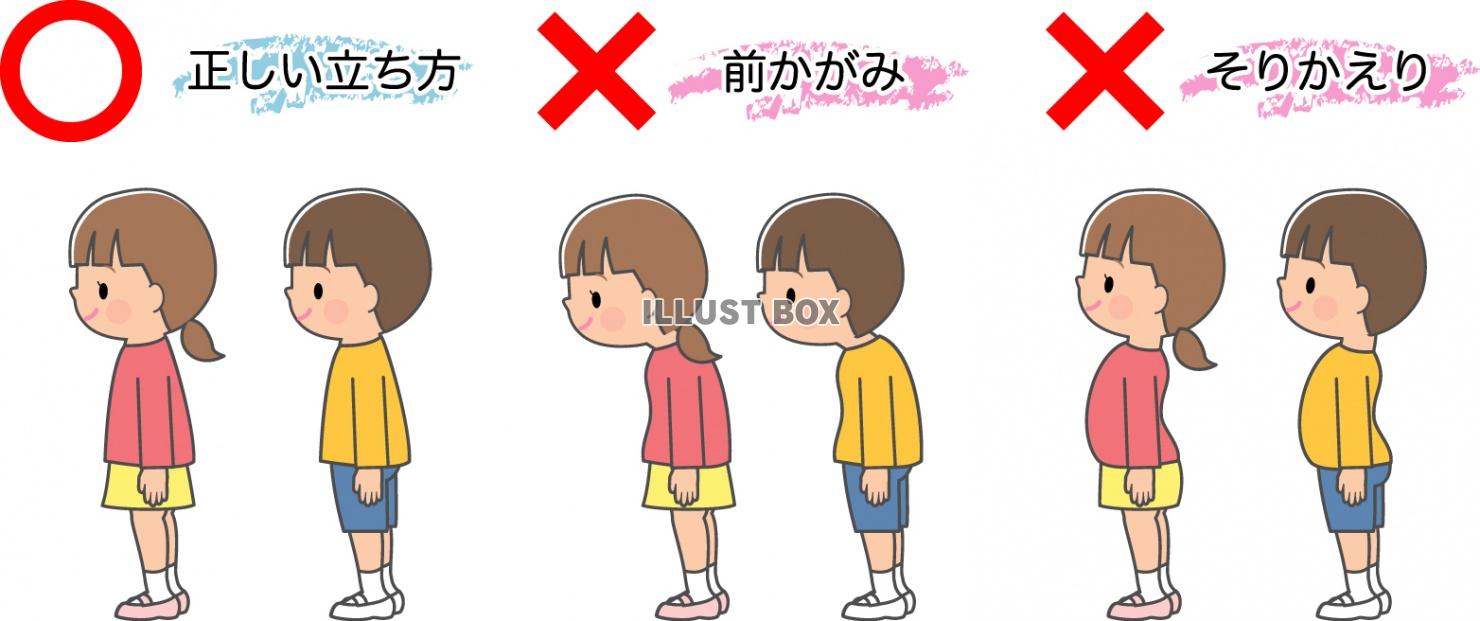 良い姿勢 悪い姿勢の子供 正しい立ち方