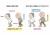 高齢者の歩き方 つまずき防止