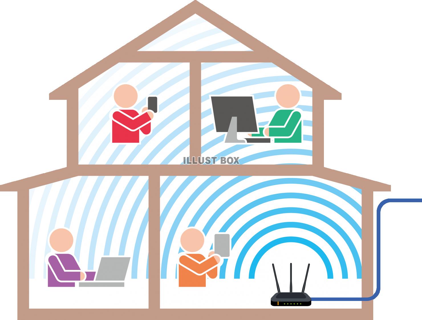  家庭　wifi 無線lan 説明図 ピクトグラム