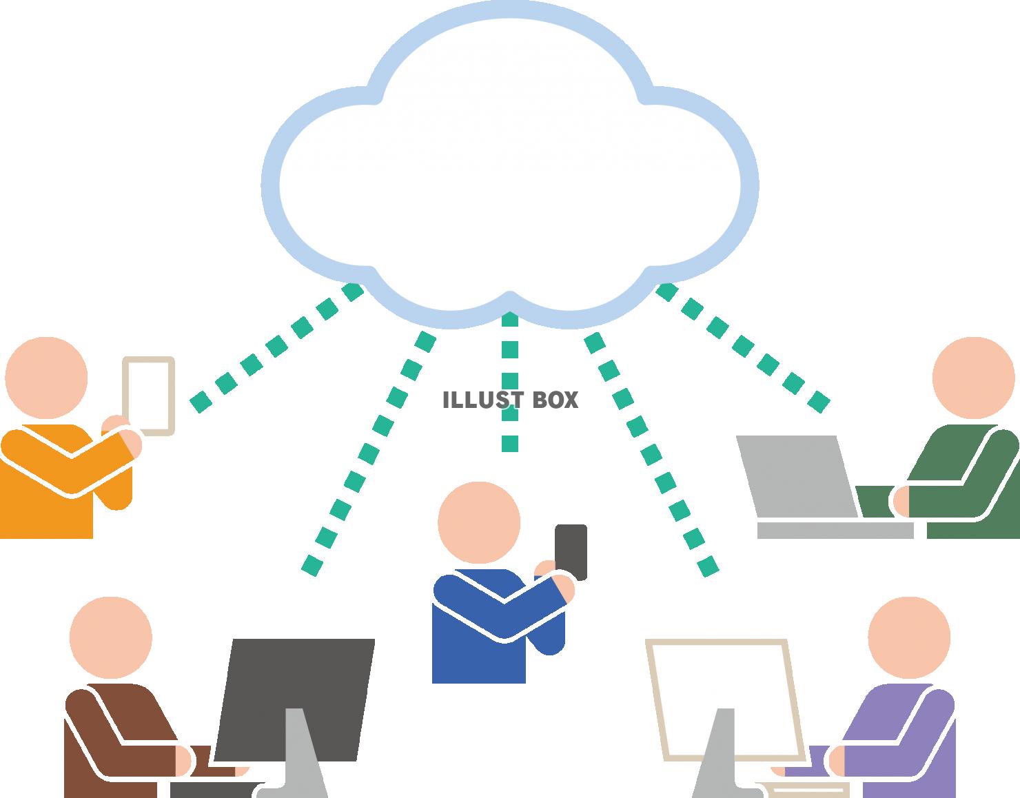 無料イラスト クラウド 説明図 ピクトグラム